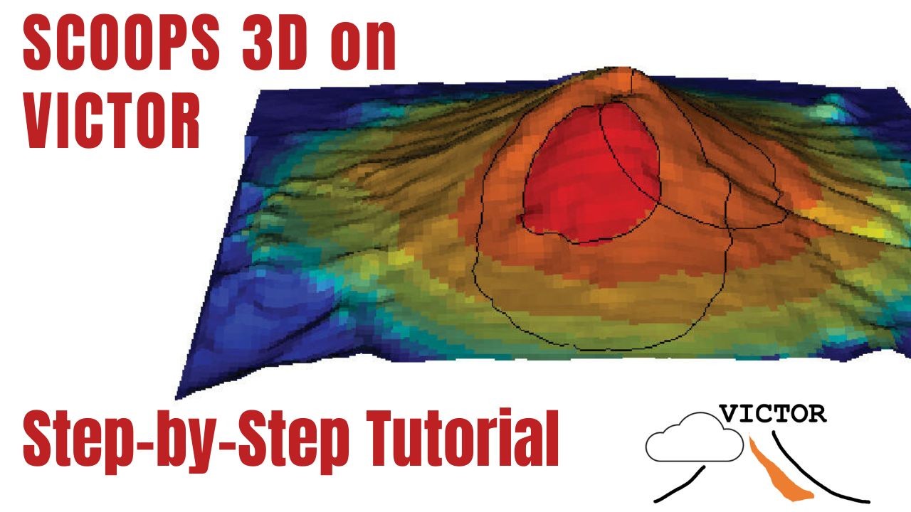 scoops 3d handout step by step thumbnail